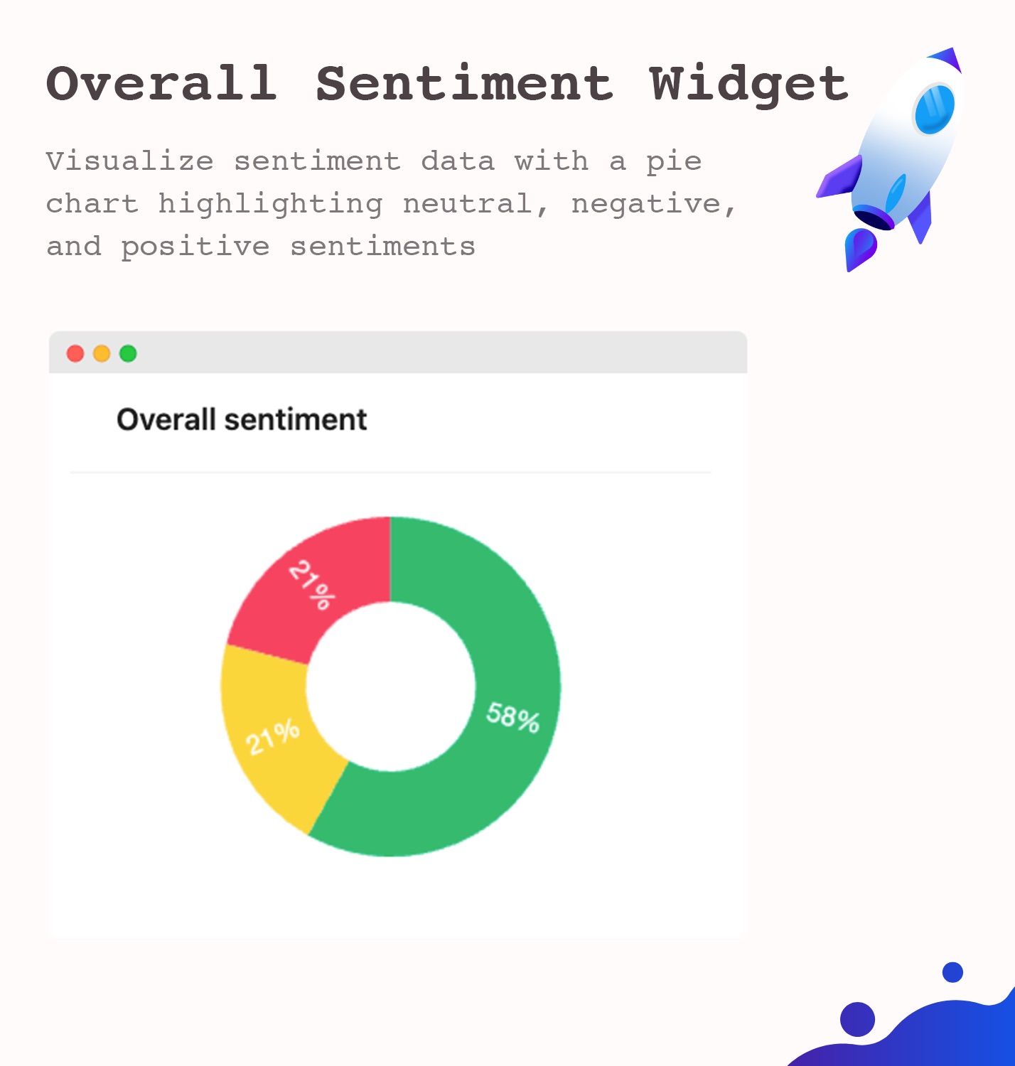 Overall sentiment widget
